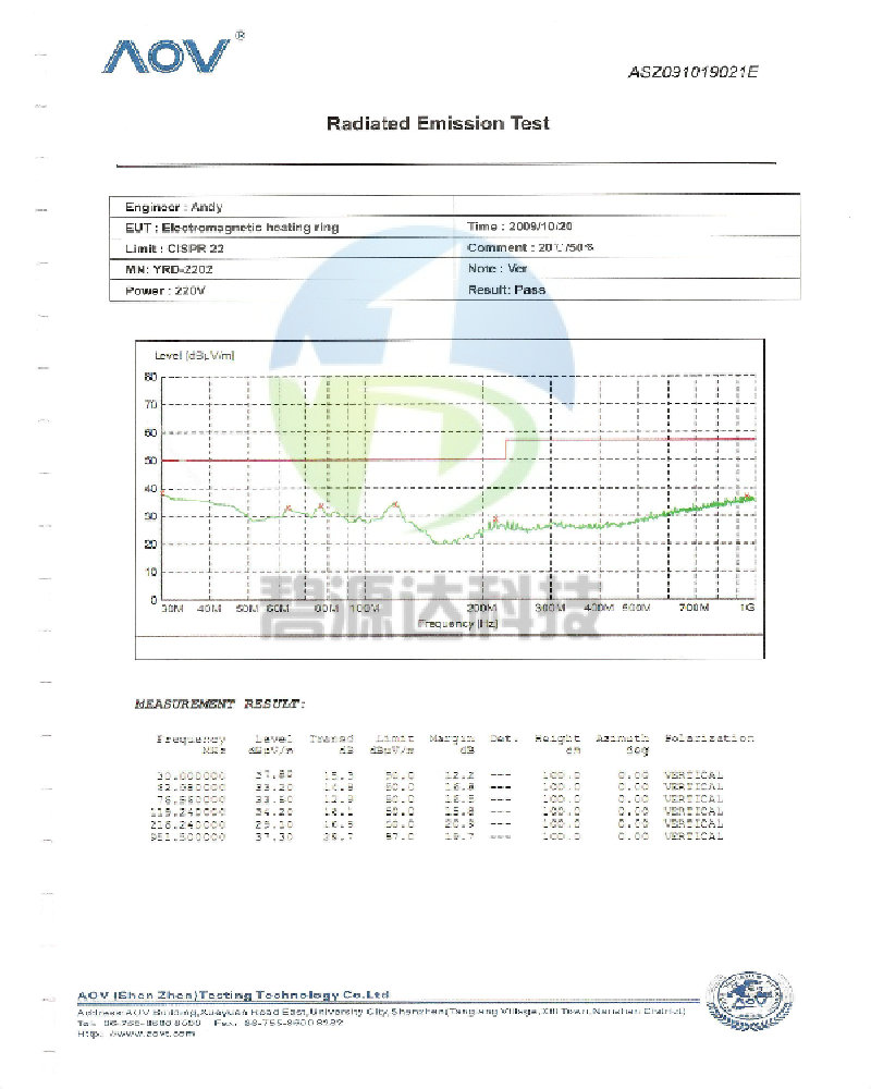 電磁加熱器EMC檢測報告